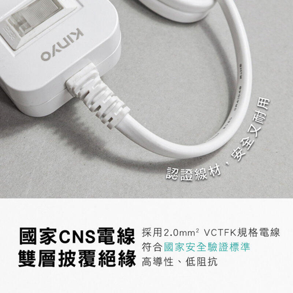 【GL276】KINYO 1開3插雙USB延長線CGU213-6 6尺 電源延長線 USB充電器 快充 台灣製 EZGO商城