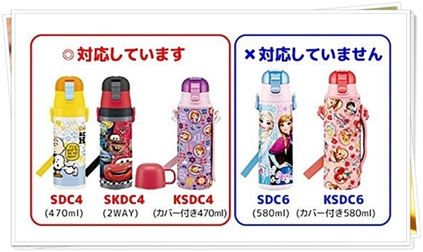 日本Skater 超輕量 470ml 不鏽鋼保冷直飲式水壺 專用 替換蓋(SDC4/SKDC4 專用)