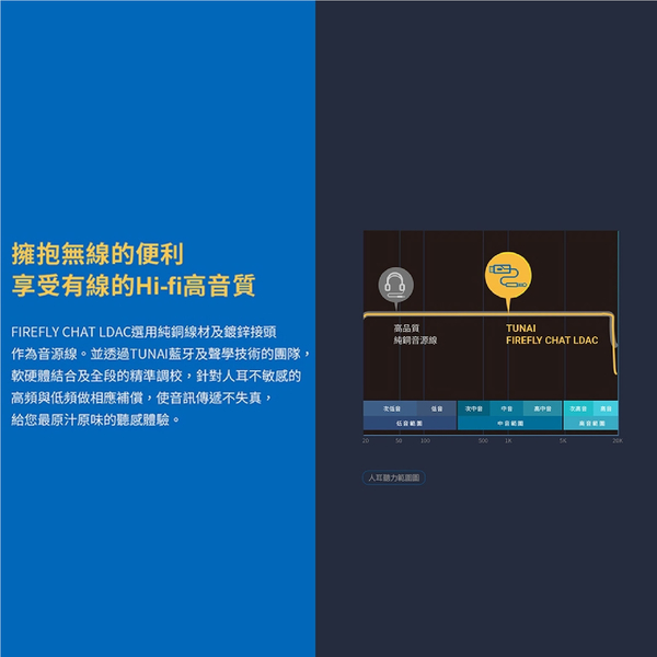 TUNAI FIREFLY CHAT LDAC 藍芽5.0音樂接收器 (紅) | 支援通話 product thumbnail 8