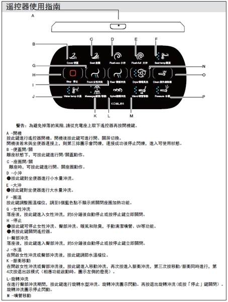 【麗室衛浴】KOHLER Veil 5401電腦馬桶用遙控器 / 免治遙控器 中文版 K-1274530T-SP /另售 K-1235953T-SP product thumbnail 2