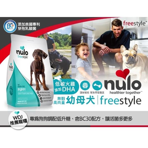 【培菓幸福寵物專營店】NULO 紐樂芙無穀高肉全能犬 含85％動物性蛋白質 犬糧(超取限2包) product thumbnail 6