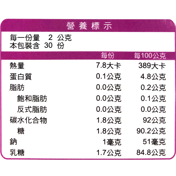 TS6 健康有益菌(30包/盒) / 健字號認證 product thumbnail 4