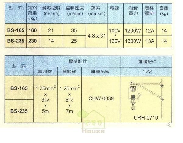 [ 家事達 ] 川方- 大強牌 BS-165 小吊車(小金鋼) 160kg 特價 台灣製 product thumbnail 2