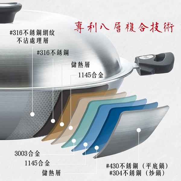 【米雅可 Miyaco】新型316不銹鋼網紋不沾炒鍋 40cm product thumbnail 4