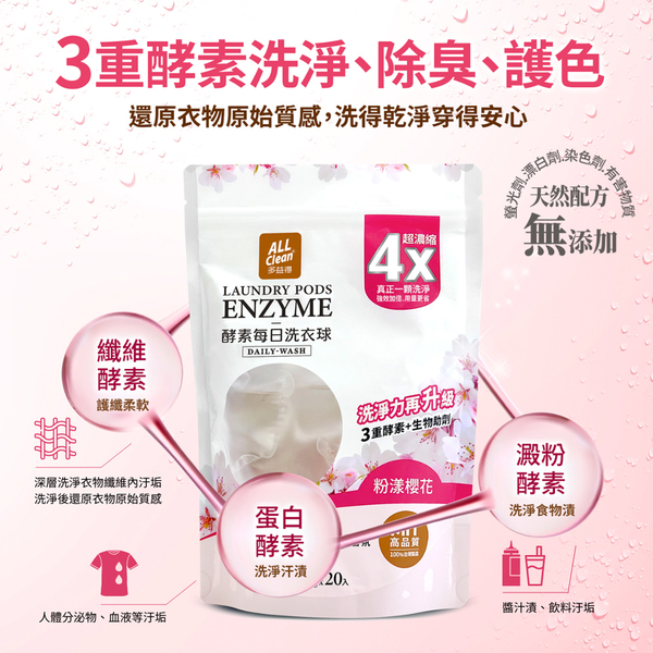 酵素每日洗衣球5入組/ product thumbnail 3