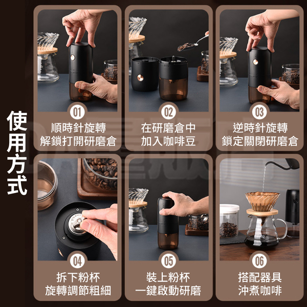 咖啡豆磨豆機 電動磨豆機 咖啡研磨機 USB充電 粗細可調 咖啡豆 研磨機 磨豆機 product thumbnail 10