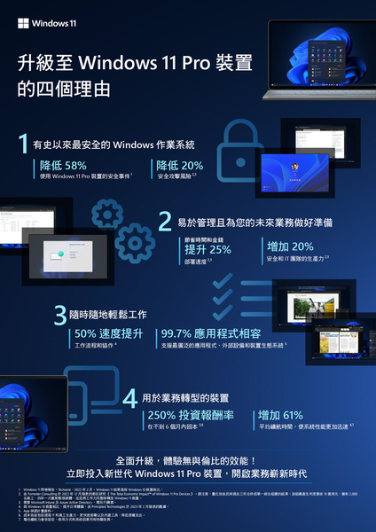 挑戰全新15吋筆電I5高效能輕薄15X筆記型電腦雙系統規格可客製化升級I7 WIN11洋宏+捷元到府收送保固 product thumbnail 10