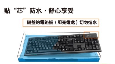A4 雙飛燕 TECH KR-85 (PS2)圓角舒防水鍵盤 product thumbnail 3