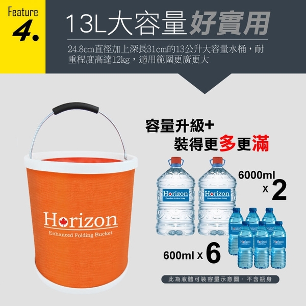 Horizon強化折疊水桶13L(露營/戶外炊具/野餐/野營裝水/登山/牛津布桶) product thumbnail 6