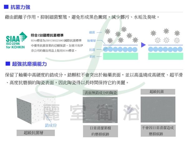 【麗室衛浴】日本INAX GNC-410S-TW 單體馬桶 採用伊奈獨家防污技術 防止水垢 抗菌力強 product thumbnail 6