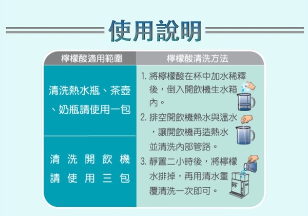 【元山牌】超微粒檸檬酸清洗劑(YS-885)一盒三包裝