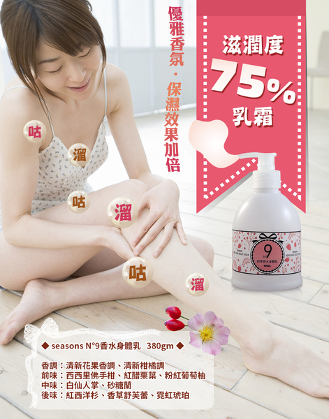 四季香水身體乳 product thumbnail 2