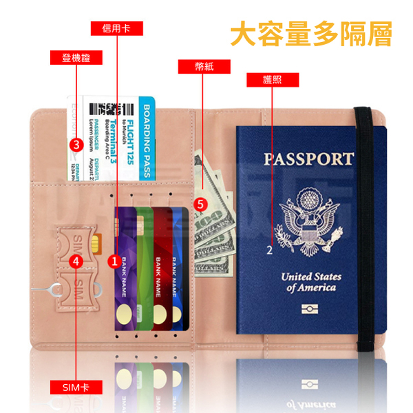 防盜刷 皮革護照包 護照收納夾 護照套 護照包 證件包 護照夾 證件夾 旅遊 旅行 出國 product thumbnail 4