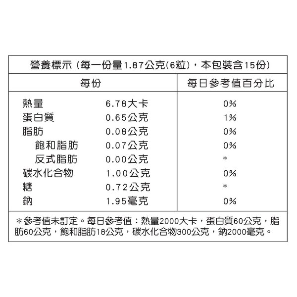 OkayTake 純日本製 HLP黃金配方膠囊(90粒/盒) 高活性蚓激酶酵素 蚯蚓乾燥粉末 原廠出貨 SNQ健康優購網 product thumbnail 4