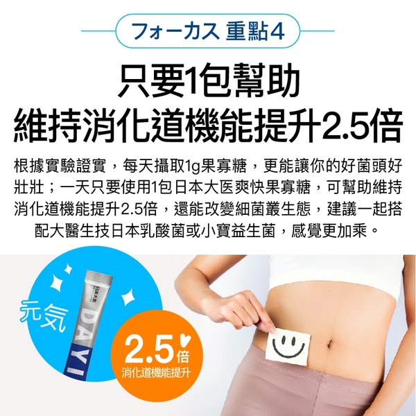 日本大醫爽快果寡糖30入【買2送1】膳食纖維/排便順暢 product thumbnail 7