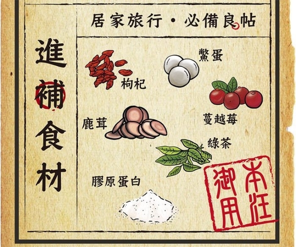 【買一送一】台灣T.N.A悠遊食補 嗷嗷待補系列 好口氣蕎麥綠茶雞肉塊60g 純天然手工 product thumbnail 5