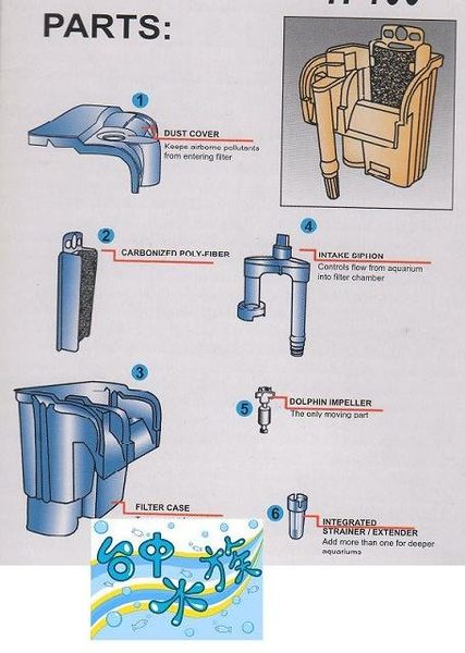 海豚外掛過濾器H-200 (3年保固) 超低價 product thumbnail 2