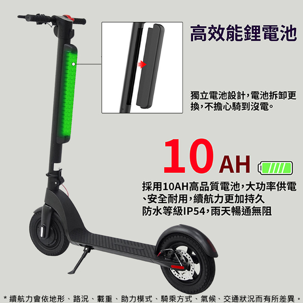 CARSCAM 10吋輪胎雙鋰電外掛式電動折疊滑板車 product thumbnail 5