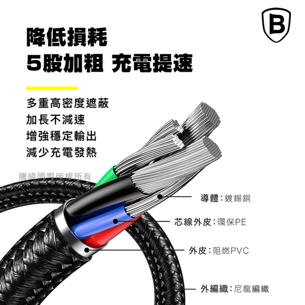 Baseus倍思 40W Type-C 數字顯示鋁合金SR快充傳輸充電線 product thumbnail 5