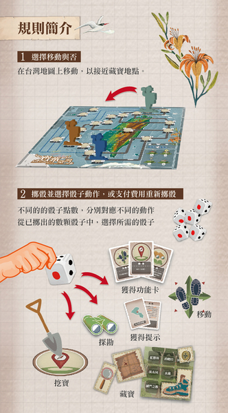 『高雄龐奇桌遊』 寶藏台灣 Treasure Taiwan 繁體中文版 正版桌上遊戲專賣店 product thumbnail 4