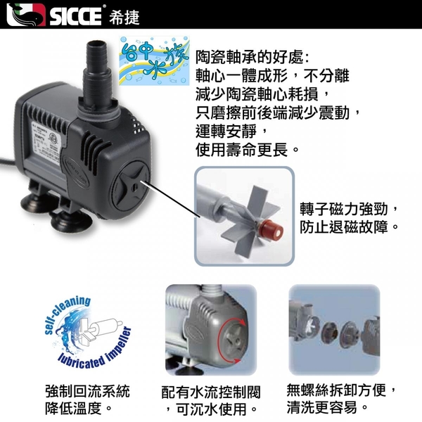 意大利 SICCE--S109 多功能海陸馬達 3600L／H 特價 耐用、節能、高效能 product thumbnail 2