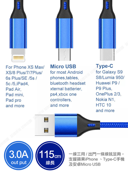 TOPCOM Type-C(PD)+USB雙孔快充充電器+R6B 三合一極速一拖三iPhone/Micro/Type-C充電線-115cm product thumbnail 9