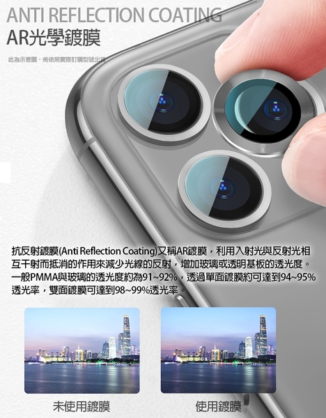 NISDA for iPhone 12 6.1吋 / 12 Mini 5.4吋 航太鋁鏡頭鏡頭保護套環 9H鏡頭玻璃膜(一組2入) product thumbnail 6