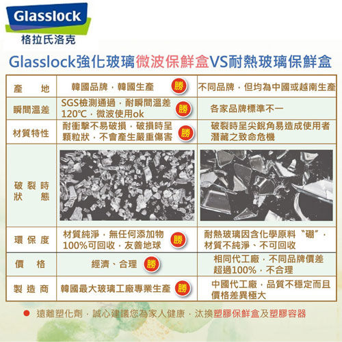 韓國【Glasslock】二件式強化玻璃保鮮盒實用組(715ml+1100ml)贈膠條易取棒 product thumbnail 2