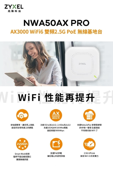 ZYXEL 合勤 NWA50AX PRO AX3000 WiFi 6 雙頻 NebulaFlex無線網基地台 product thumbnail 3