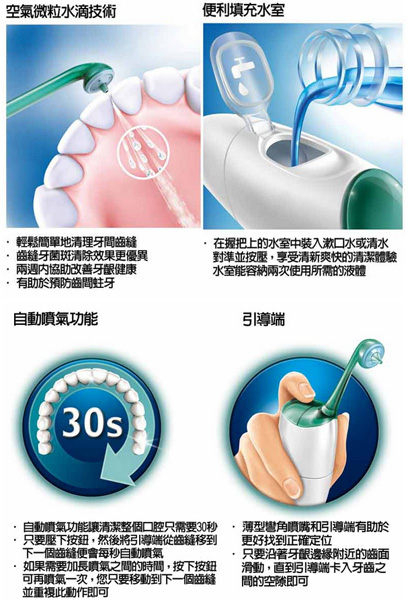 《最新款》Philips AirFloss Ultra HX8331 飛利浦 三段連續噴射 空氣動能牙線機 沖牙機 洗牙機 product thumbnail 2