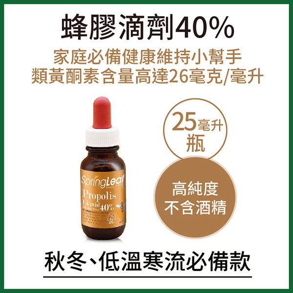 綠芙特級 蜂膠滴劑40% (25ml/瓶)