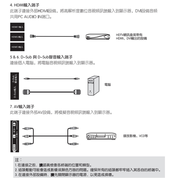 SANLUX台灣三洋 24吋液晶顯示器/無視訊盒 SMT-24MA3~含運不含拆箱定位 product thumbnail 4