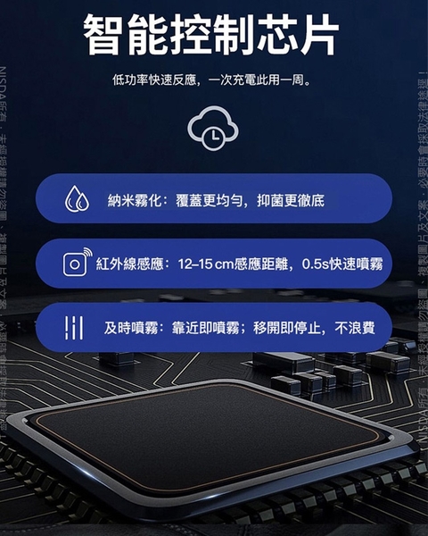 NISDA SP-03攜帶式紅外線智能感應噴霧器-45ml product thumbnail 5