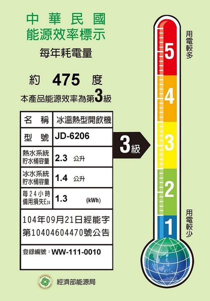 JINKON晶工牌 11.5公升3級能效冰溫熱全自動開飲機 JD-6206 ~台灣製 product thumbnail 6