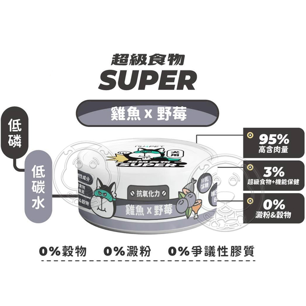 【培菓幸福寵物專營店】台灣製 NU4PET陪心寵糧 SUPER小白超級主食狗罐-80g 5種口味(超取限48罐) product thumbnail 4