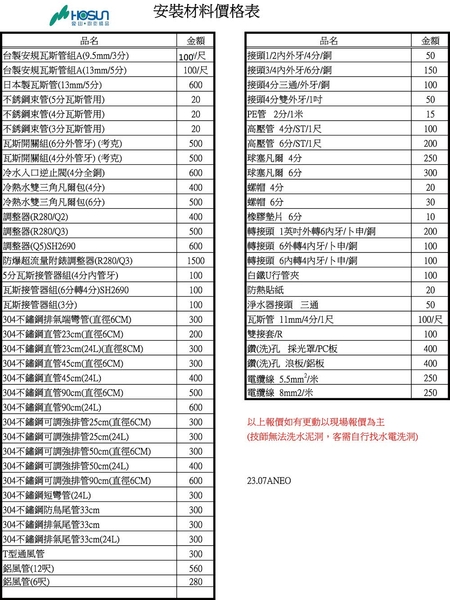 【HOSUN 豪山】16L數位變頻分段火排強制排氣熱水器HR-1601(NG1/LPG/FE式 原廠保固含基本安裝) product thumbnail 3