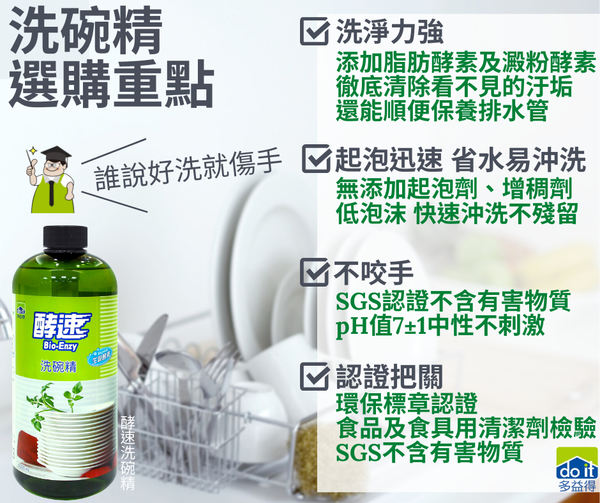 多益得酵速洗碗精1000ml 圓蓋補充瓶 product thumbnail 2