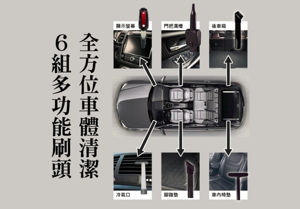 現貨加送鋰電池【BMXMAO】MAO Clean 吸吹兩用無線吸塵器 M1 吸塵器 吹水機 車用吸塵器 除塵 吹塵 product thumbnail 8