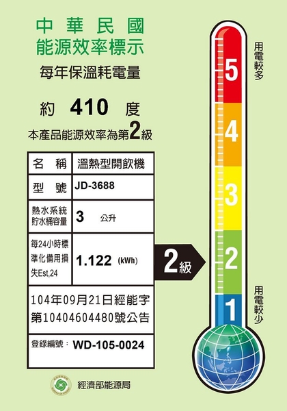 晶工牌 10.5公升溫熱全自動開飲機 JD-3688~台灣製 product thumbnail 8