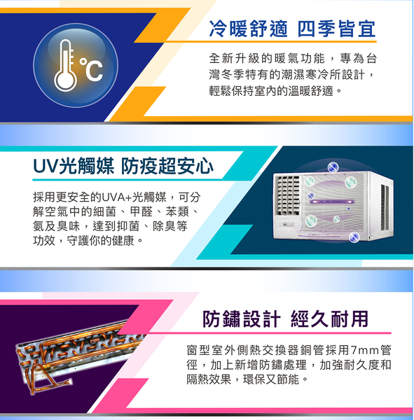 SANLUX台灣三洋8-10坪一級變頻冷暖窗型冷氣 SA-R60VHR/SA-L60VHR~含基本安裝+舊機回收 product thumbnail 3