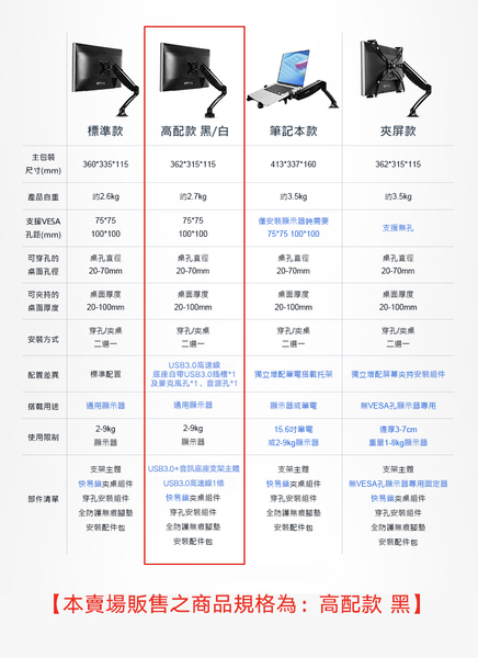 樂歌 Loctek 人體工學 電腦螢幕支架 10"-32" USB3.0升級版 product thumbnail 8