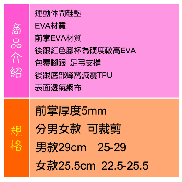 鞋墊．運動休閒鞋墊．EVA材質．減震TPU．足弓支撐．2款 男/女【鞋鞋俱樂部】【906-C93】 product thumbnail 3