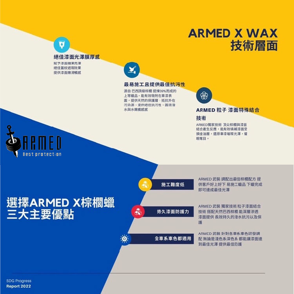 ARMED 武裝國際 WAX棕櫚蠟 180g product thumbnail 2