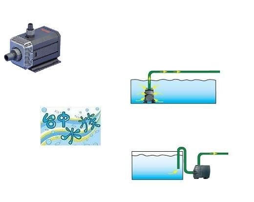 {台中水族} 德國EHEIM伊罕 水陸兩用 沉水馬達頭 1250型 (1000L) 特價