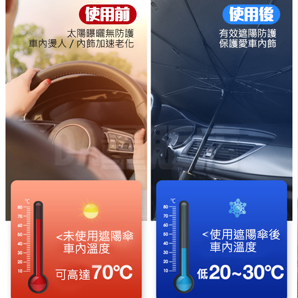 汽車遮陽傘 傘式汽車遮陽 小款 送收納袋 車用 product thumbnail 7