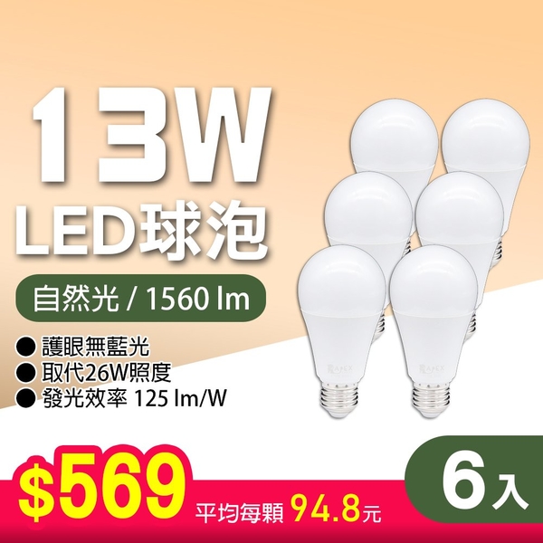 【艾沛斯】 13W LED燈泡E27(白光/黃光/自然光) 6入組 product thumbnail 3