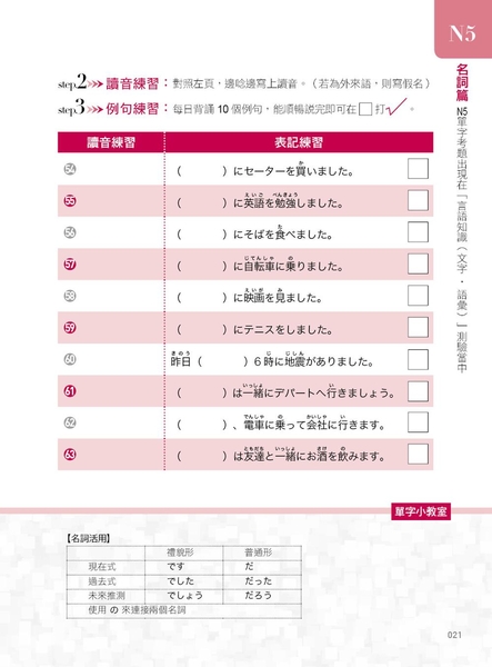 最新暢銷修訂版日檢單字n5 N4 N3 N2 N1絕對合格一擊必殺 Yahoo奇摩超級商城