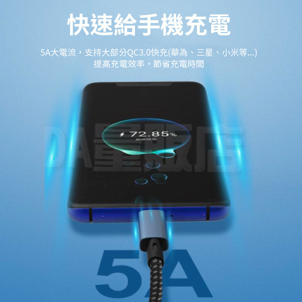 快充線 充電線 傳輸線 TYPE-C 轉 TYPE-C 充電線 240W 1米 USB4.0 鋁合金編織 傳輸線 快充線 product thumbnail 6