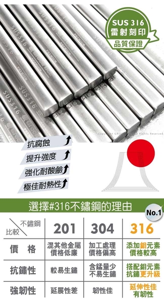 GREEN BELL 綠貝 316不鏽鋼止滑和風方形筷(5雙裝) product thumbnail 3