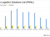 Pangaea Logistics Solutions Ltd. (PANL) Reports Mixed Year-End Results Amid Market Challenges